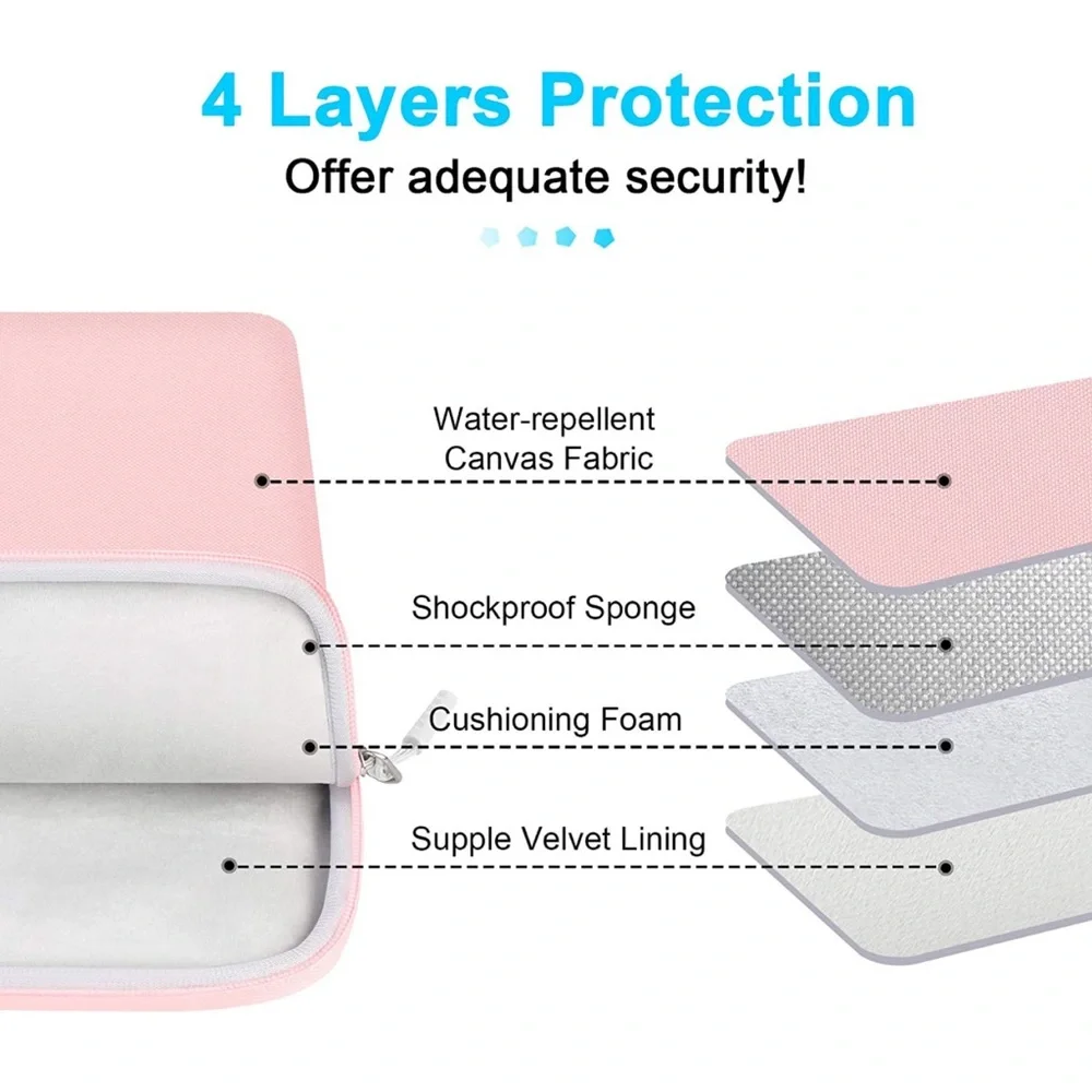 COPY - Lacdo Laptop Sleeve Case for 15 inch New MacBook Pro